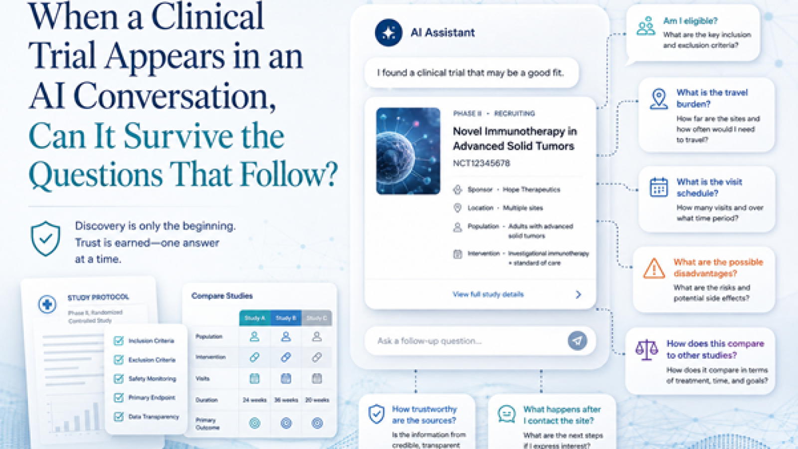 clinical-trial-in-ai-chat